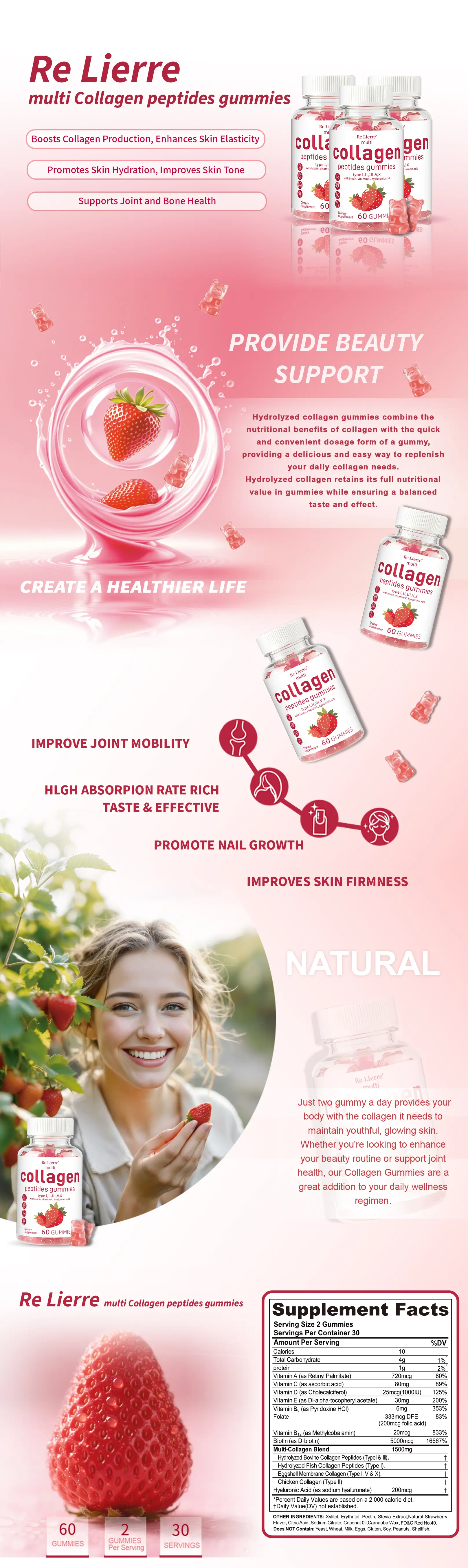 Collagen Peptide Gummies detail