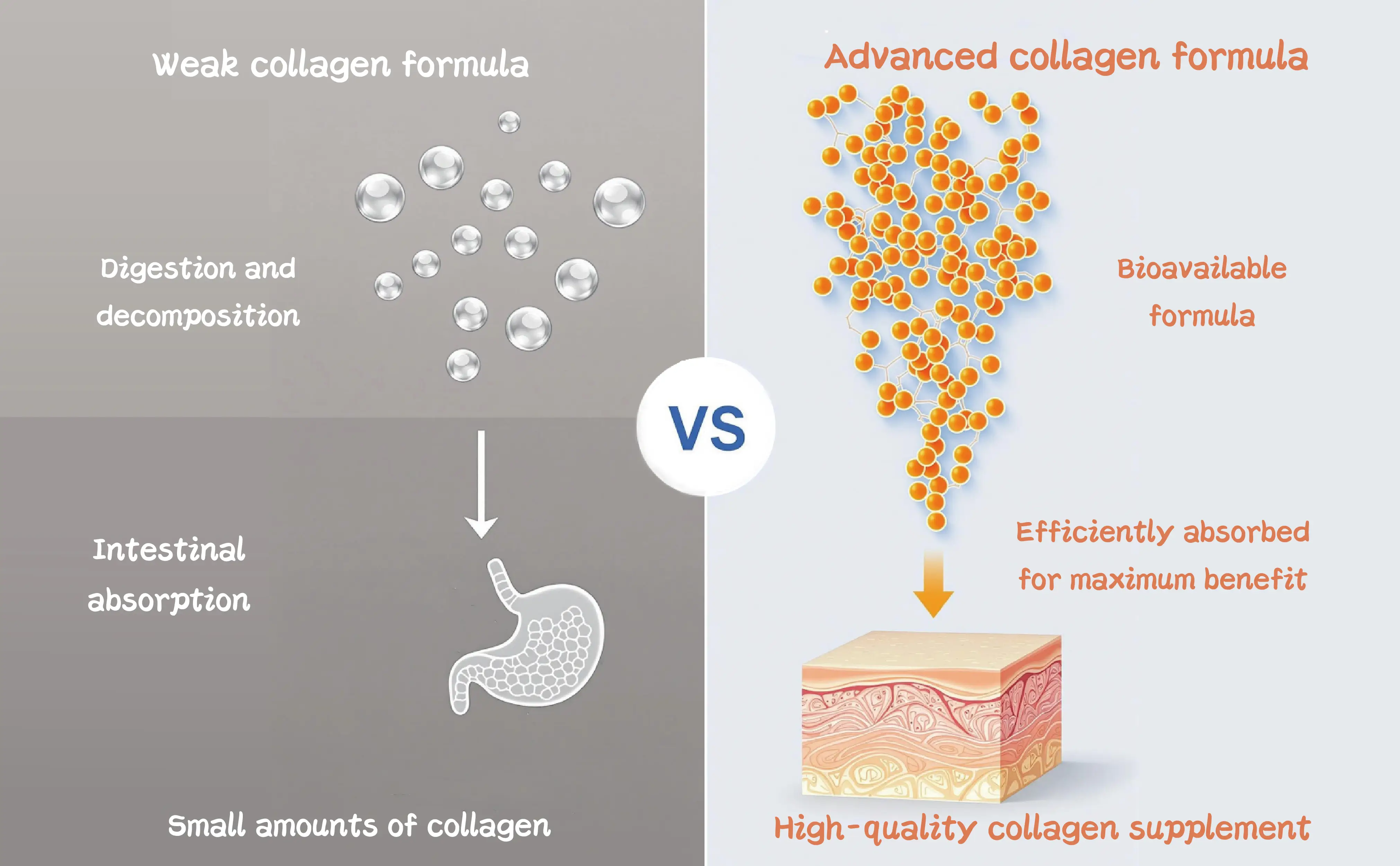  Cherry Collagen Gummies Detail