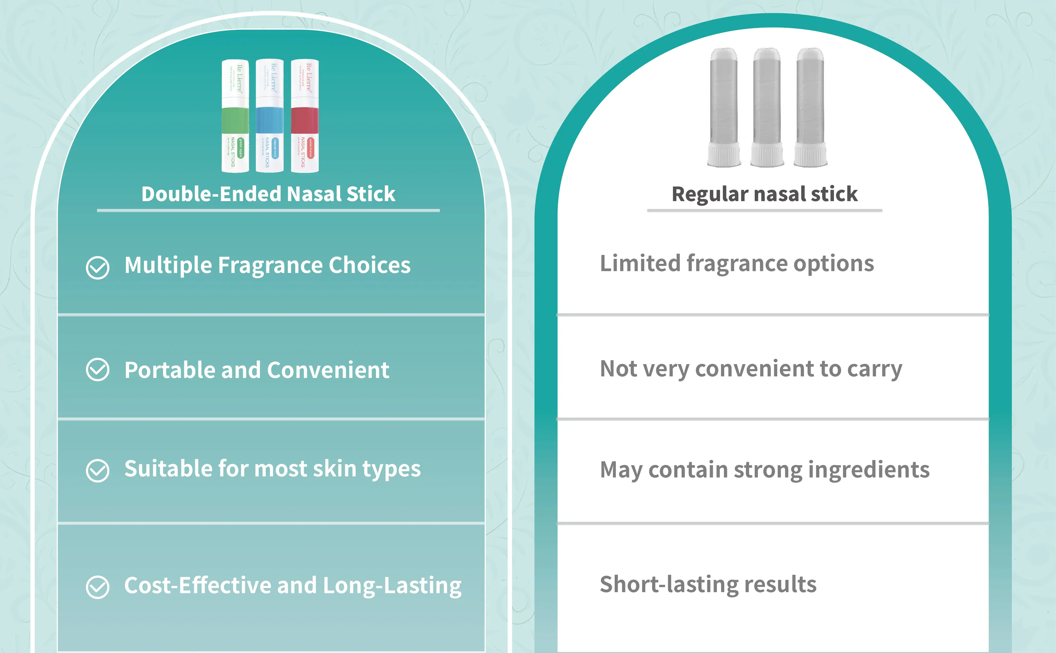 Nasal Inhaler – Dual-Action | Jasmine, Watermelon & Mint