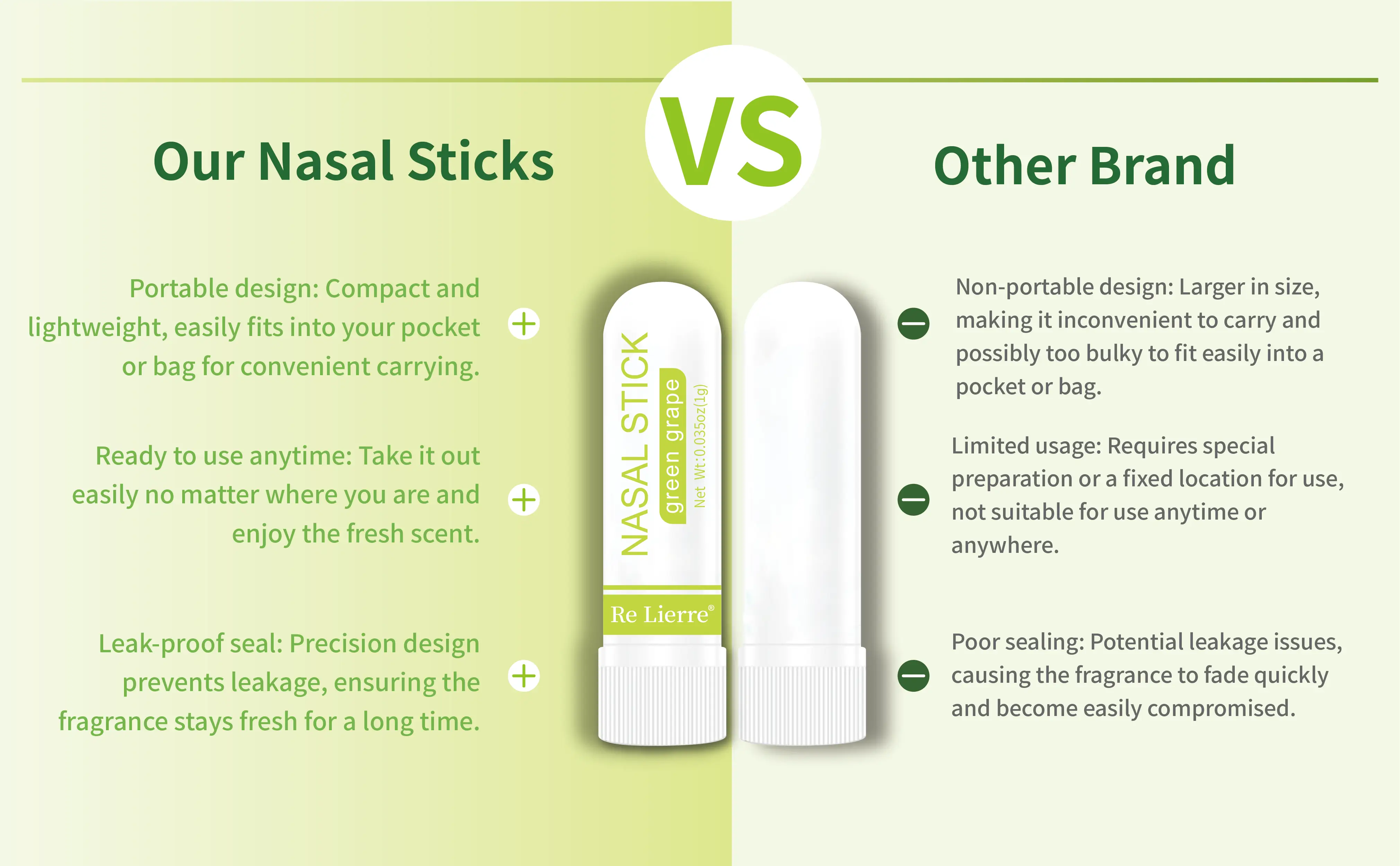 Nasal Inhaler Stick | Fruity Mix & Cooling Min